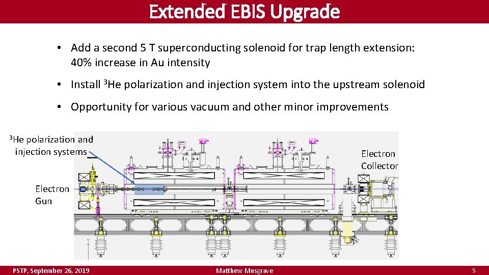 Extended EBIS Upgrade • Add a second 5 T superconducting solenoid for trap length