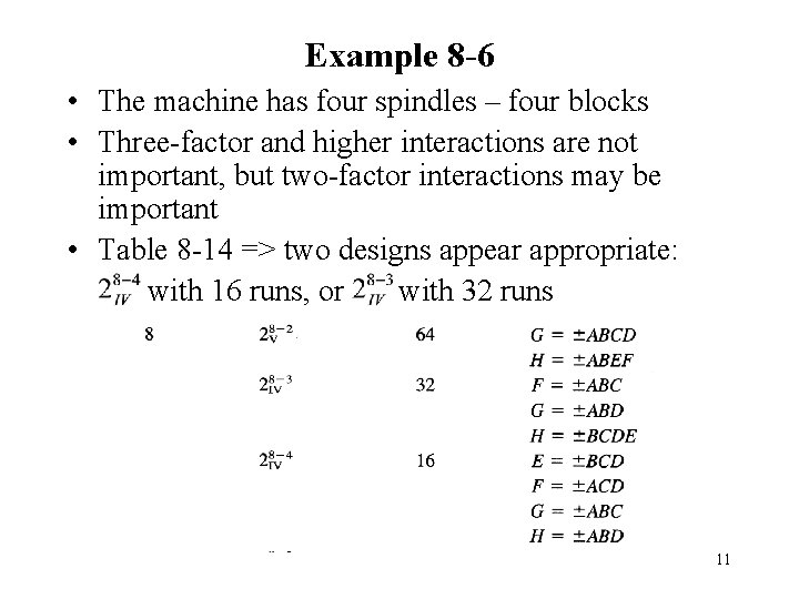 Example 8 -6 • The machine has four spindles – four blocks • Three-factor