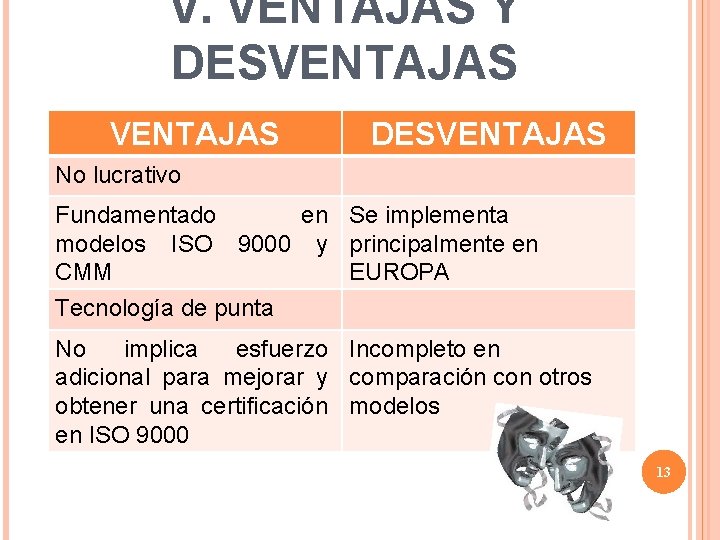 V. VENTAJAS Y DESVENTAJAS No lucrativo Fundamentado en Se implementa modelos ISO 9000 y