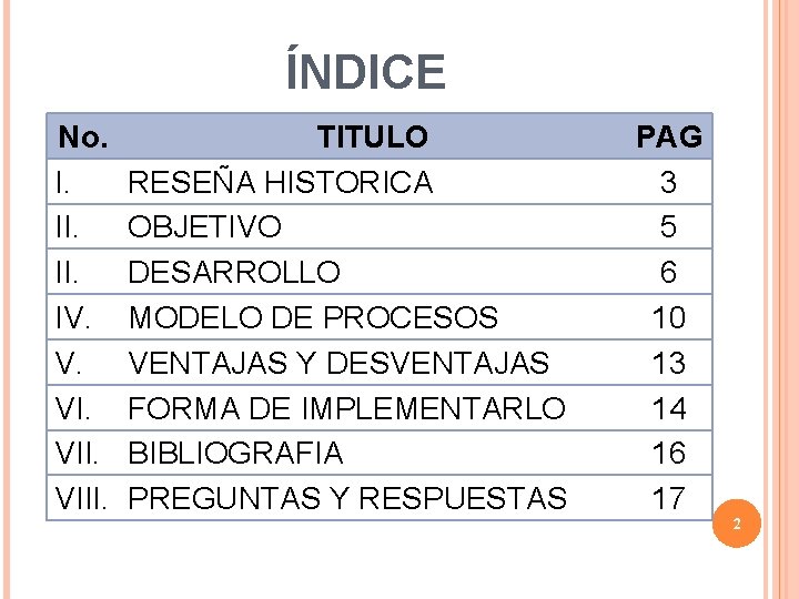 ÍNDICE No. I. II. IV. V. VIII. TITULO RESEÑA HISTORICA OBJETIVO DESARROLLO MODELO DE