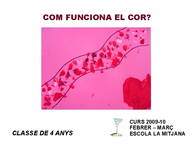 COM FUNCIONA EL COR? CLASSE DE 4 ANYS CURS 2009 -10 FEBRER – MARÇ