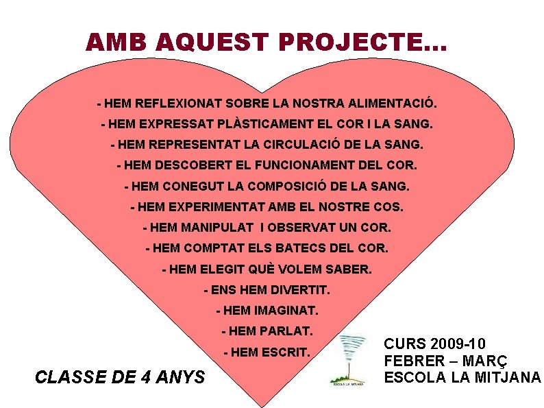 AMB AQUEST PROJECTE. . . - HEM REFLEXIONAT SOBRE LA NOSTRA ALIMENTACIÓ. - HEM