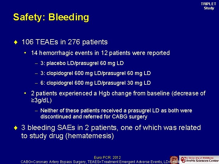 TRIPLET Study Safety: Bleeding ¨ 106 TEAEs in 276 patients • 14 hemorrhagic events