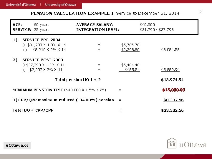 PENSION CALCULATION EXAMPLE 1 -Service to December 31, 2014 AGE: 60 years SERVICE: 25