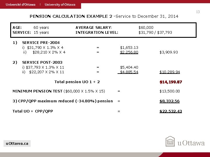PENSION CALCULATION EXAMPLE 2 -Service to December 31, 2014 AGE: 60 years SERVICE: 15