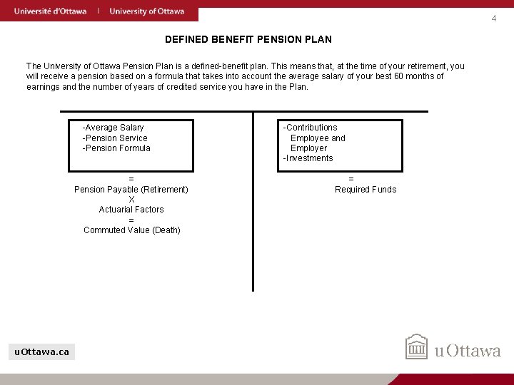 4 DEFINED BENEFIT PENSION PLAN The University of Ottawa Pension Plan is a defined-benefit