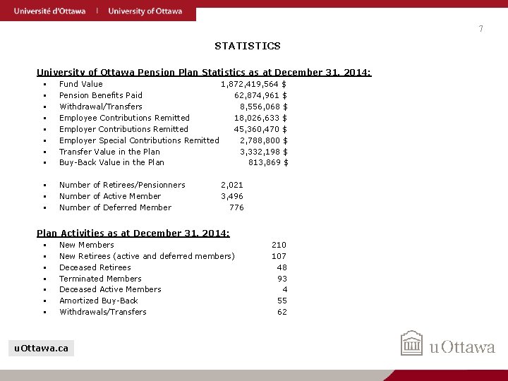 7 STATISTICS University of Ottawa Pension Plan Statistics as at December 31, 2014: §