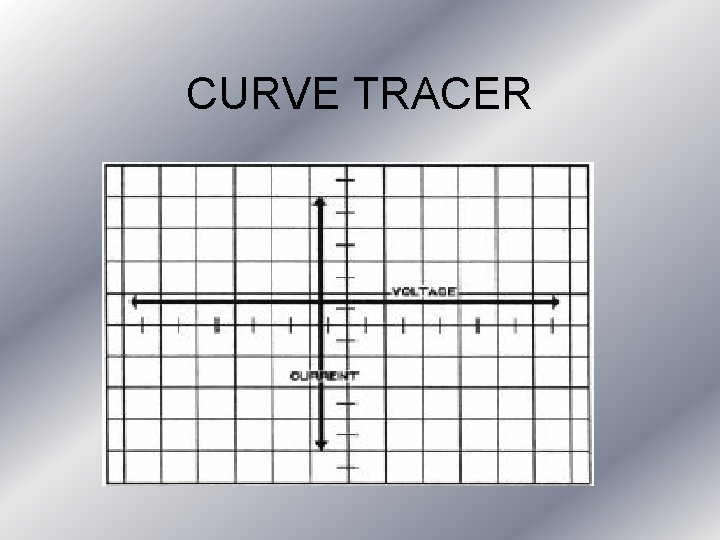 CURVE TRACER CURVE TRACER