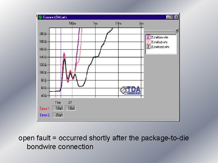 open fault = occurred shortly after the package-to-die bondwire connection open fault = occurred shortly after the package-to-die bondwire connection