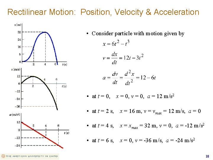 Rectilinear Motion: Position, Velocity & Acceleration • Consider particle with motion given by •