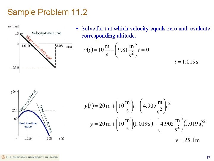 Sample Problem 11. 2 • Solve for t at which velocity equals zero and
