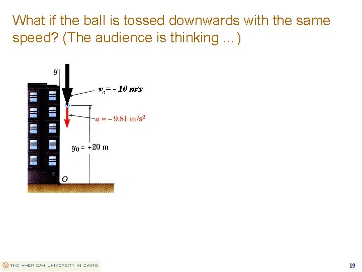 What if the ball is tossed downwards with the same speed? (The audience is