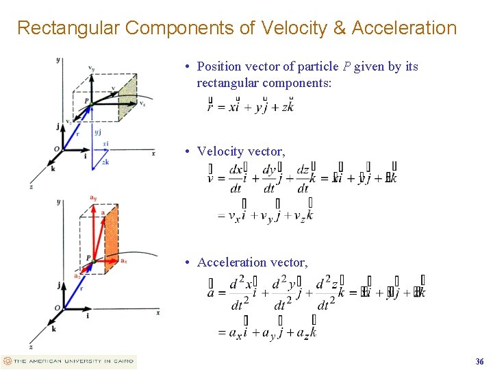Rectangular Components of Velocity & Acceleration • Position vector of particle P given by