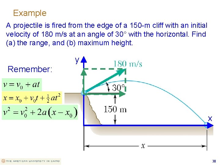 Example A projectile is fired from the edge of a 150 -m cliff with