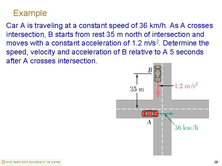 Example Car A is traveling at a constant speed of 36 km/h. As A