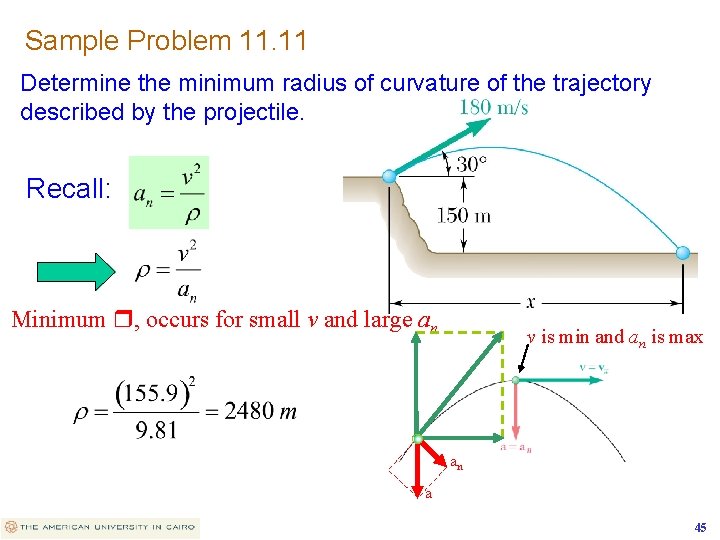 Sample Problem 11. 11 Determine the minimum radius of curvature of the trajectory described