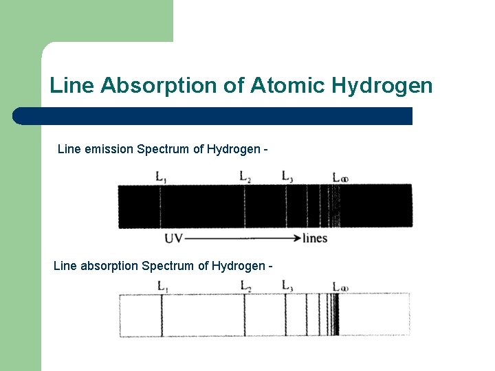 Line Absorption of Atomic Hydrogen Line emission Spectrum of Hydrogen - Line absorption Spectrum