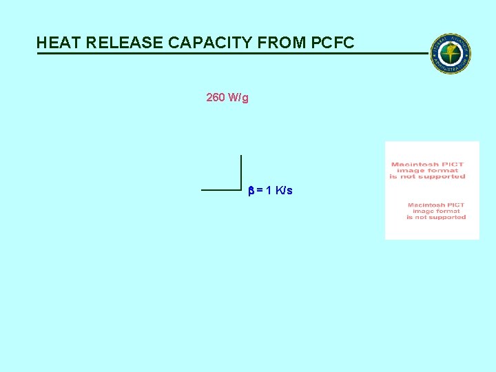 HEAT RELEASE CAPACITY FROM PCFC 260 W/g = 1 K/s 