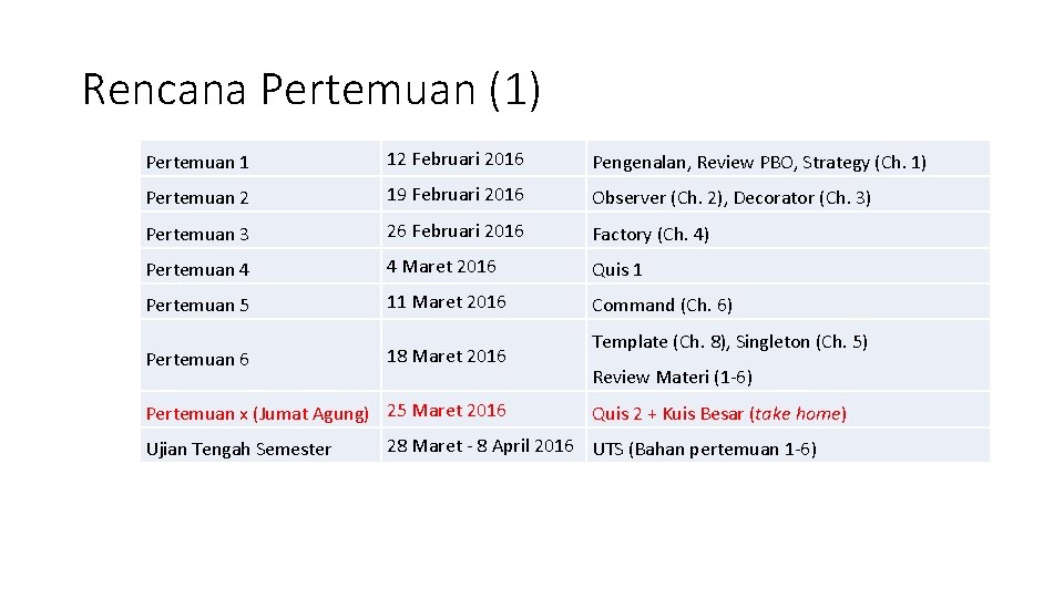 Rencana Pertemuan (1) Pertemuan 1 12 Februari 2016 Pengenalan, Review PBO, Strategy (Ch. 1)