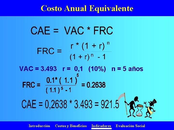 Costo Anual Equivalente VAC = 3. 493 r = 0, 1 (10%) n =