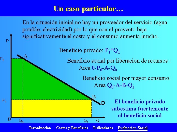 Un caso particular… P En la situación inicial no hay un proveedor del servicio