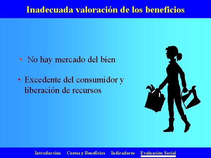 Inadecuada valoración de los beneficios • No hay mercado del bien • Excedente del