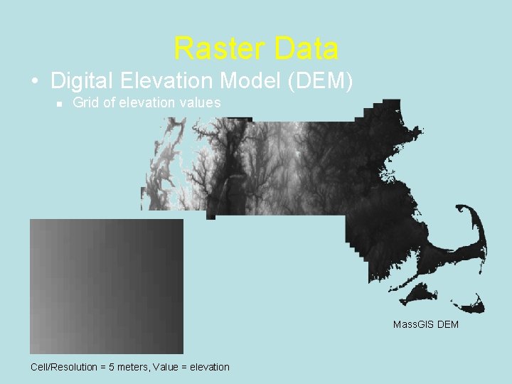 Raster Data • Digital Elevation Model (DEM) n Grid of elevation values Mass. GIS