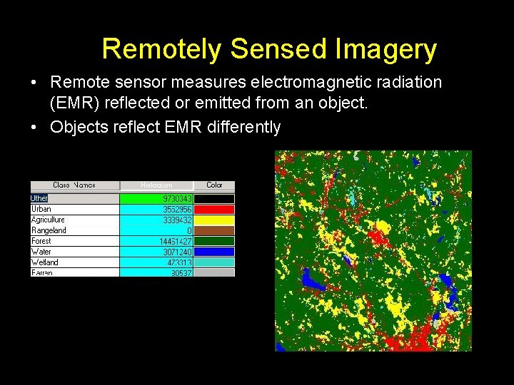 Remotely Sensed Imagery • Remote sensor measures electromagnetic radiation (EMR) reflected or emitted from