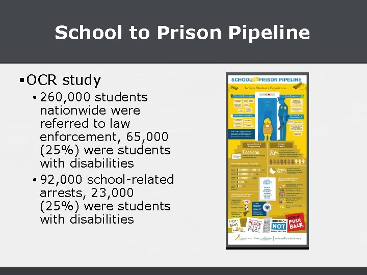 School to Prison Pipeline §OCR study • 260, 000 students nationwide were referred to