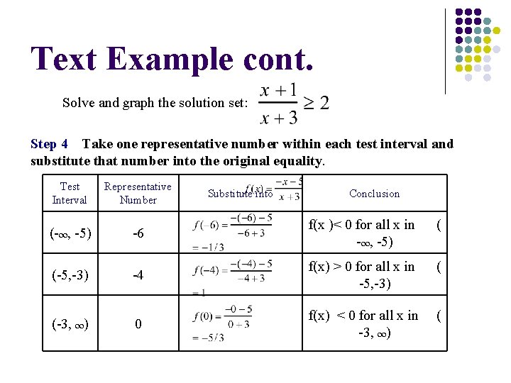 Text Example cont. Solve and graph the solution set: Step 4 Take one representative