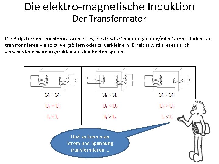 Die elektro-magnetische Induktion Der Transformator Die Aufgabe von Transformatoren ist es, elektrische Spannungen und/oder