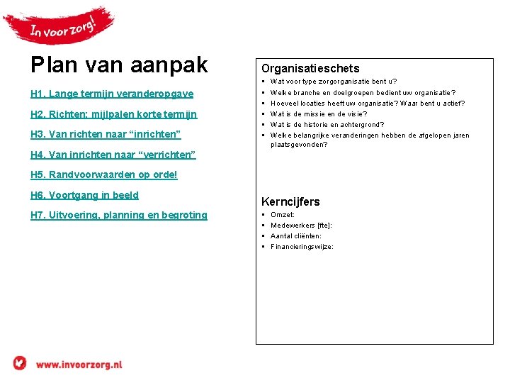 Plan van aanpak H 1. Lange termijn veranderopgave H 2. Richten: mijlpalen korte termijn