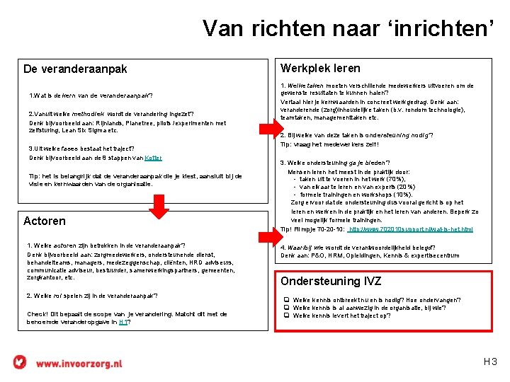 Van richten naar ‘inrichten’ De veranderaanpak 1. Wat is de kern van de veranderaanpak?