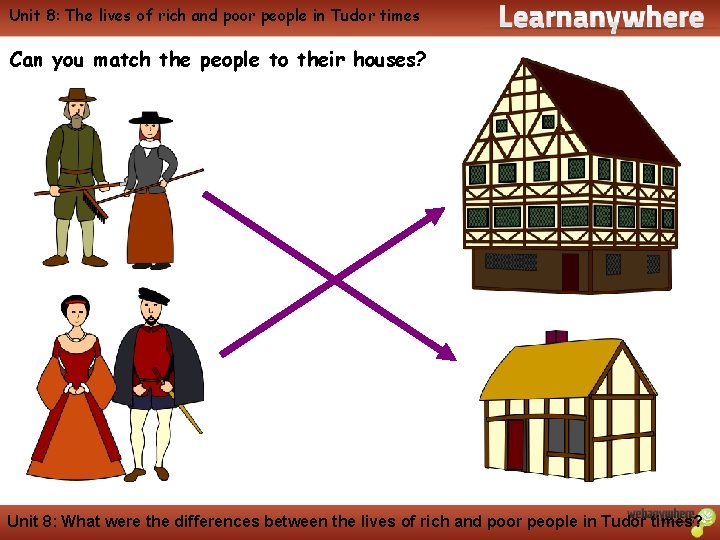 Unit 8: The lives of rich and poor people in Tudor times History Can