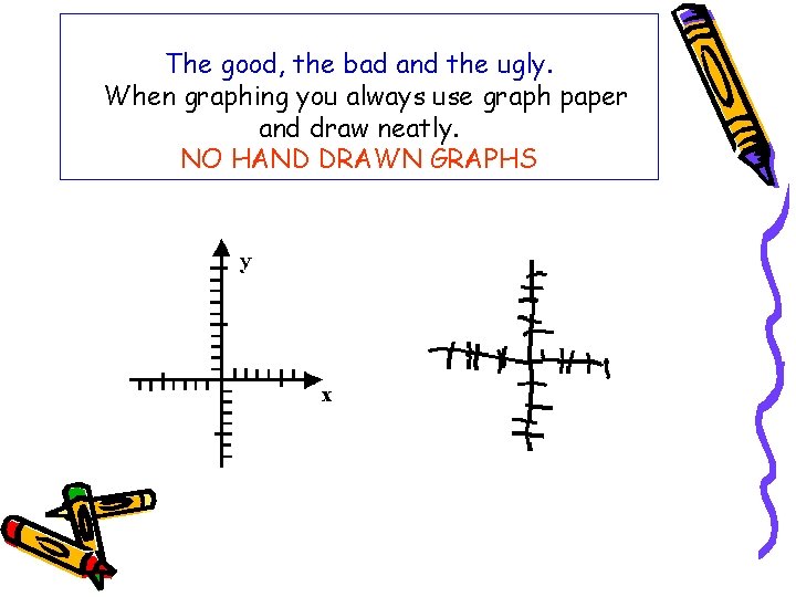 The good, the bad and the ugly. When graphing you always use graph paper