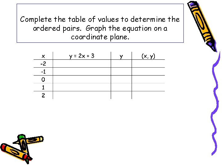 Complete the table of values to determine the ordered pairs. Graph the equation on