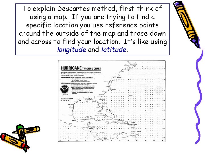 To explain Descartes method, first think of using a map. If you are trying