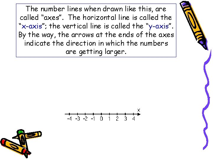 The number lines when drawn like this, are called “axes”. The horizontal line is