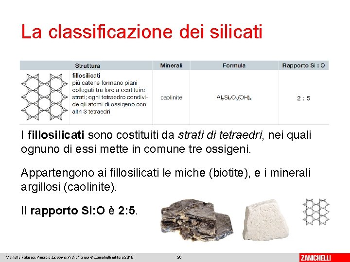 La classificazione dei silicati I fillosilicati sono costituiti da strati di tetraedri, nei quali