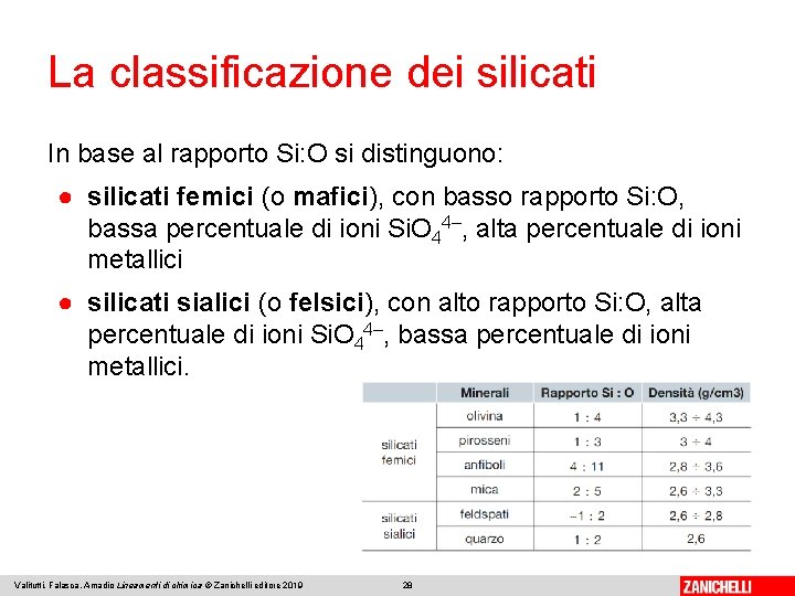 La classificazione dei silicati In base al rapporto Si: O si distinguono: ● silicati