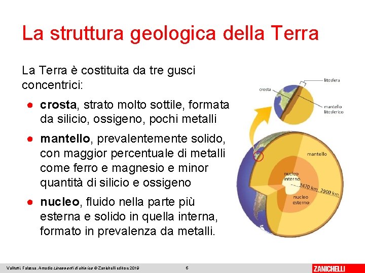 La struttura geologica della Terra La Terra è costituita da tre gusci concentrici: ●