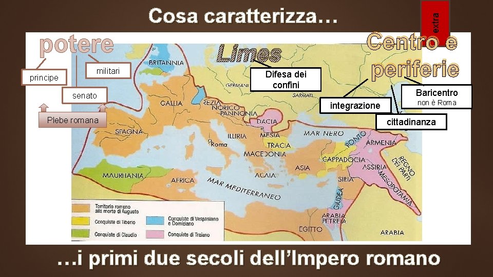 potere principe militari Limes Difesa dei confini Centro e periferie Baricentro senato integrazione Plebe potere principe militari Limes Difesa dei confini Centro e periferie Baricentro senato integrazione Plebe