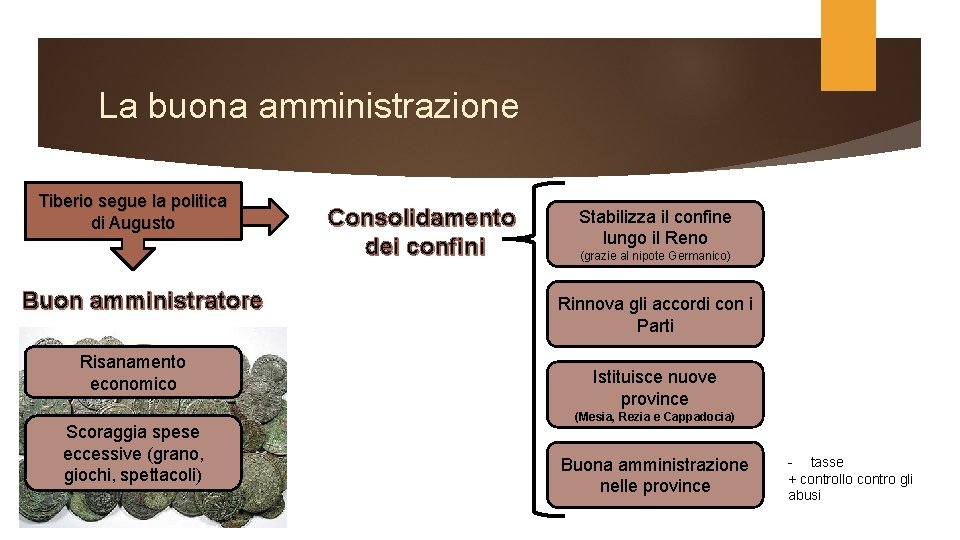La buona amministrazione Tiberio segue la politica di Augusto Buon amministratore Risanamento economico Scoraggia La buona amministrazione Tiberio segue la politica di Augusto Buon amministratore Risanamento economico Scoraggia