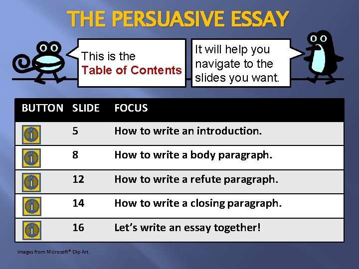 THE PERSUASIVE ESSAY This is the Table of Contents BUTTON SLIDE It will help