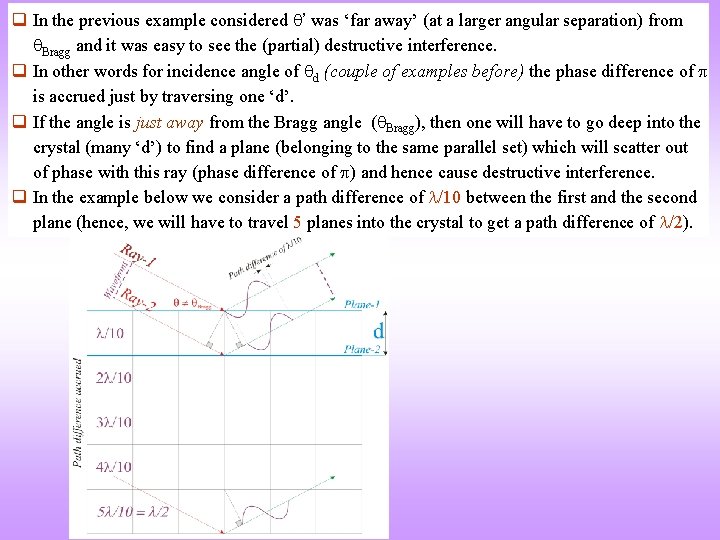 q In the previous example considered ’ was ‘far away’ (at a larger angular