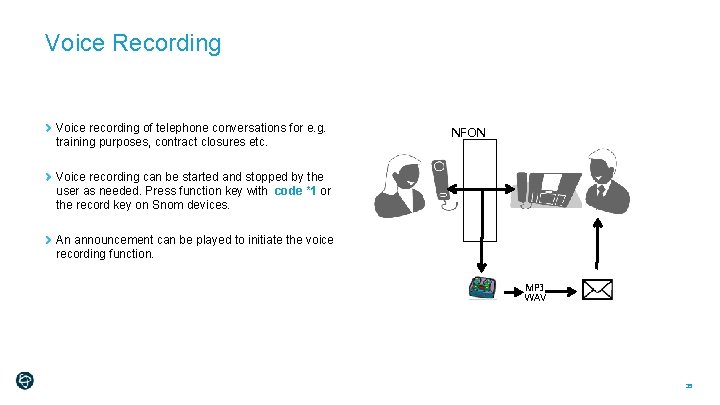 Voice Recording Voice recording of telephone conversations for e. g. training purposes, contract closures