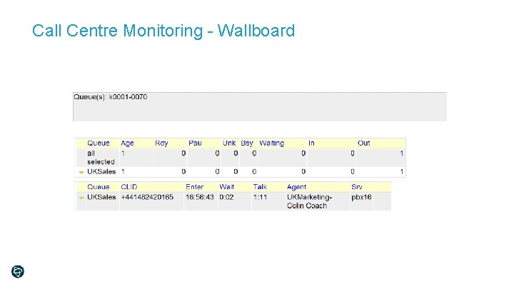 Call Centre Monitoring - Wallboard 