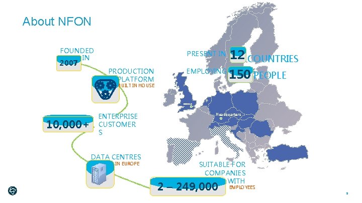 About NFON FOUNDED IN 2007 PRODUCTION PLATFORM PRESENT IN 12 COUNTRIES EMPLOYING 150 PEOPLE