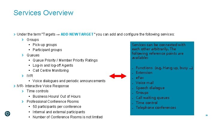 Services Overview Under the term “Targets → ADD NEW TARGET” you can add and