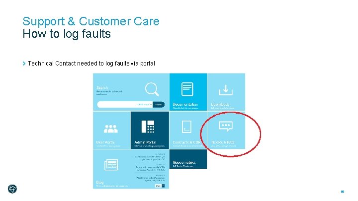 Support & Customer Care How to log faults Technical Contact needed to log faults